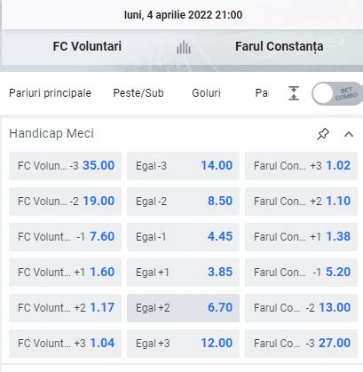 handicap asiatic goluri|Ce inseamna TOTAL GOLURI ASIATICE la pariuri .
